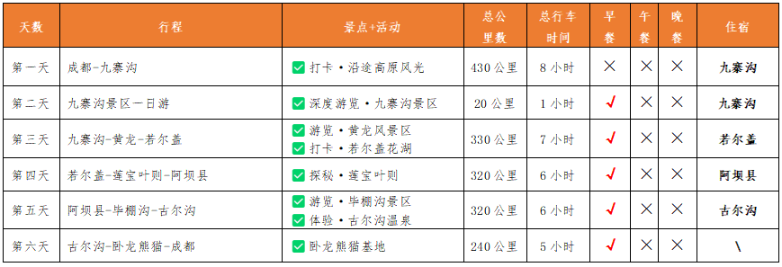 毕棚沟门票预订图片